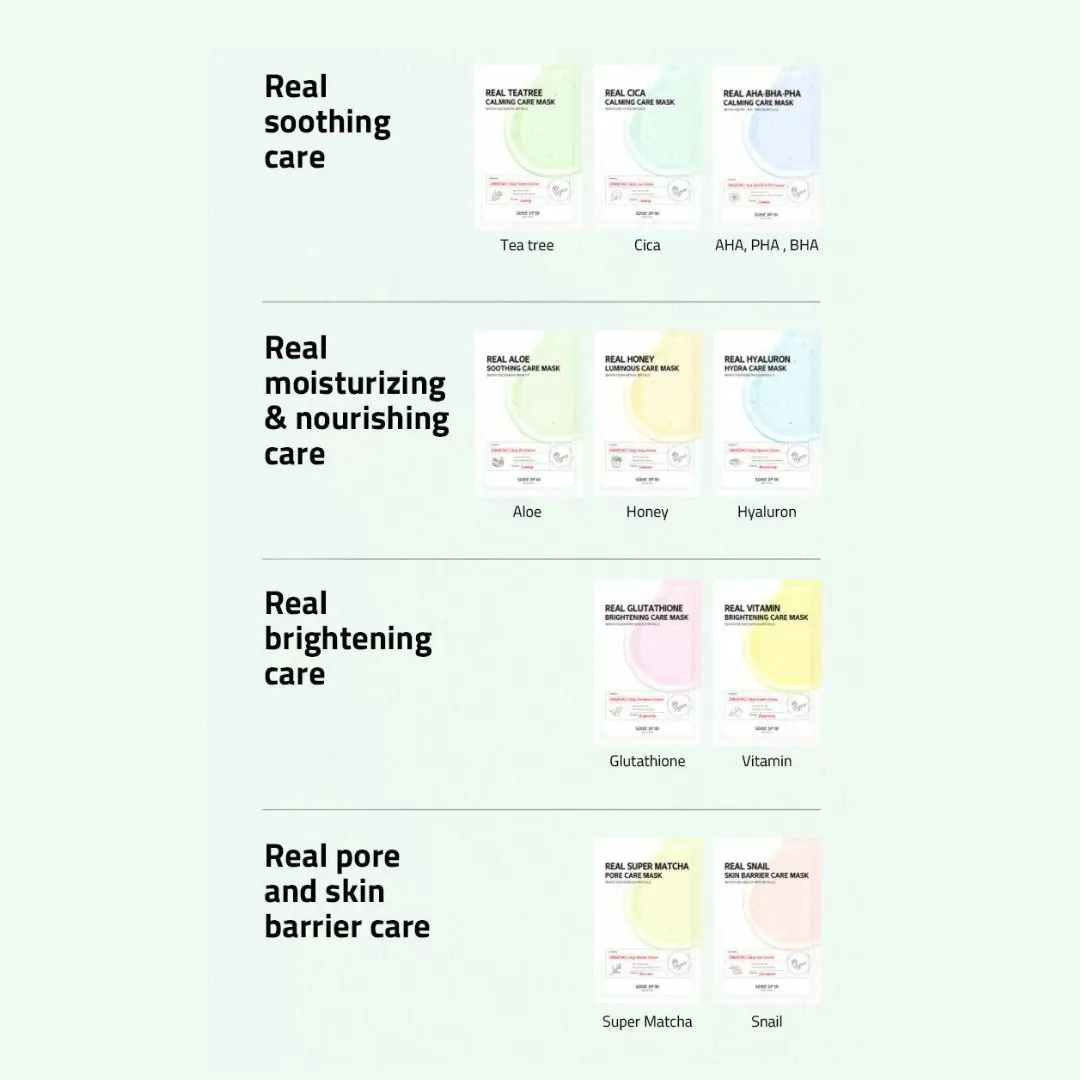 Mascarilla facial Some By Mi Real AHA-BHA-PHA Calming Care Mask 20g