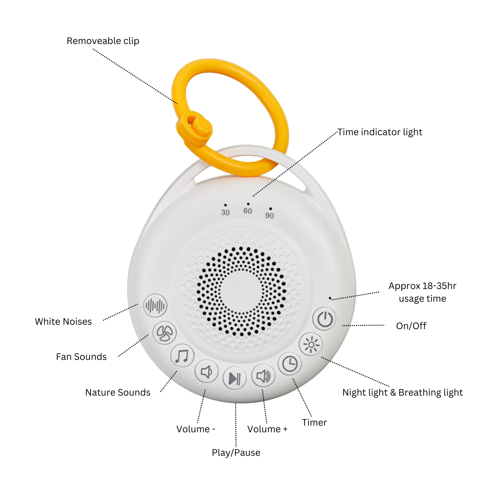 Rechargeable SoundSleep on the Go