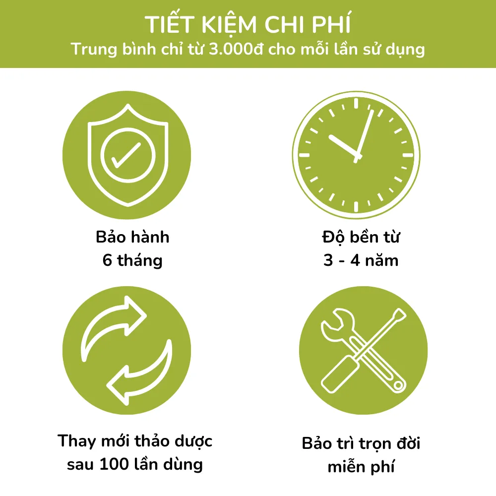 Tấm Thảo Dược Thay Thế Cho Gối Chườm Thảo Dược - Làm Nóng Bằng Điện